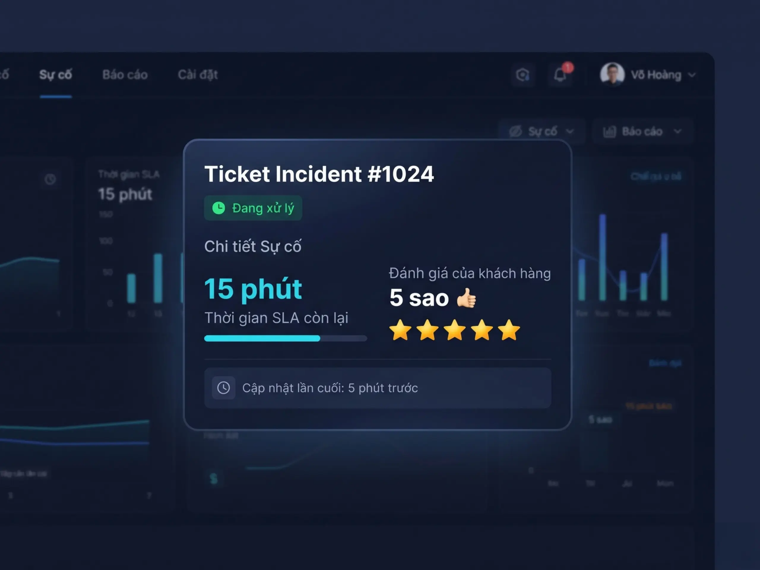 ACHASO Helpdesk Dashboard