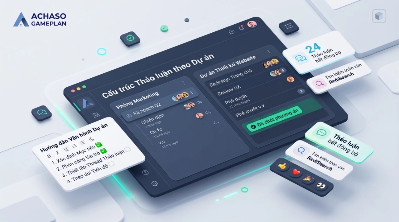 Achaso Gameplan - Giao diện quản lý dự án và thảo luận bất đồng bộ